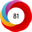 Article has an altmetric score of 81