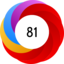 Altmetric score 81