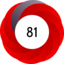 Article has an altmetric score of 81