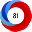 Altmetric Attention Score: 81