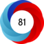 Altmetric Attention Score: 81