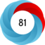 Article has an altmetric score of 81