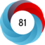 Altmetric score 81