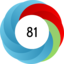 Article has an altmetric score of 81