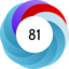 Altmetric score 81