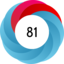 Article has an altmetric score of 81