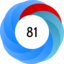 Article has an altmetric score of 81