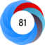 Altmetric Attention Score: 81