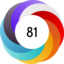Altmetric score 81