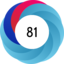 Altmetric score 81
