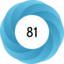 Article has an altmetric score of 81