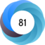 Altmetric Attention Score: 81