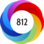 Altmetric Attention Score: 812