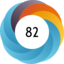 Altmetric score 82