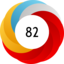 Article has an altmetric score of 82