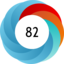 Article has an altmetric score of 82