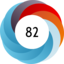 Altmetric score 82