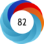 Altmetric score 82