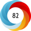 Altmetric score 82