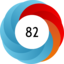 Altmetric score 82