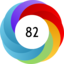 Altmetric score 82