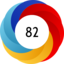 Article has an altmetric score of 82