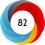 Article has an altmetric score of 82