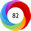 Article has an altmetric score of 82