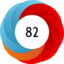 Altmetric score 82