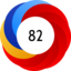 Altmetric Attention Score: 82