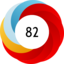 Article has an altmetric score of 82