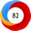 Altmetric score 82