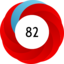 Article has an altmetric score of 82