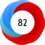 Altmetric score 82