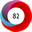 Altmetric score 82