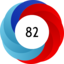 Article has an altmetric score of 82
