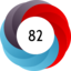 Article has an altmetric score of 82
