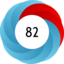 Article has an altmetric score of 82