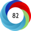 Altmetric score 82