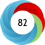 Article has an altmetric score of 82