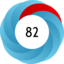 Article has an altmetric score of 82