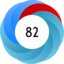 Altmetric Attention Score: 82