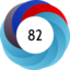 Article has an altmetric score of 82