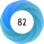 Altmetric Attention Score: 82