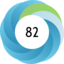 Altmetric score 82
