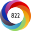 Altmetric score 822