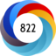 Altmetric Attention Score: 822