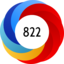 Altmetric Attention Score: 822