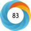 Article has an altmetric score of 83