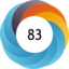 Altmetric score 83